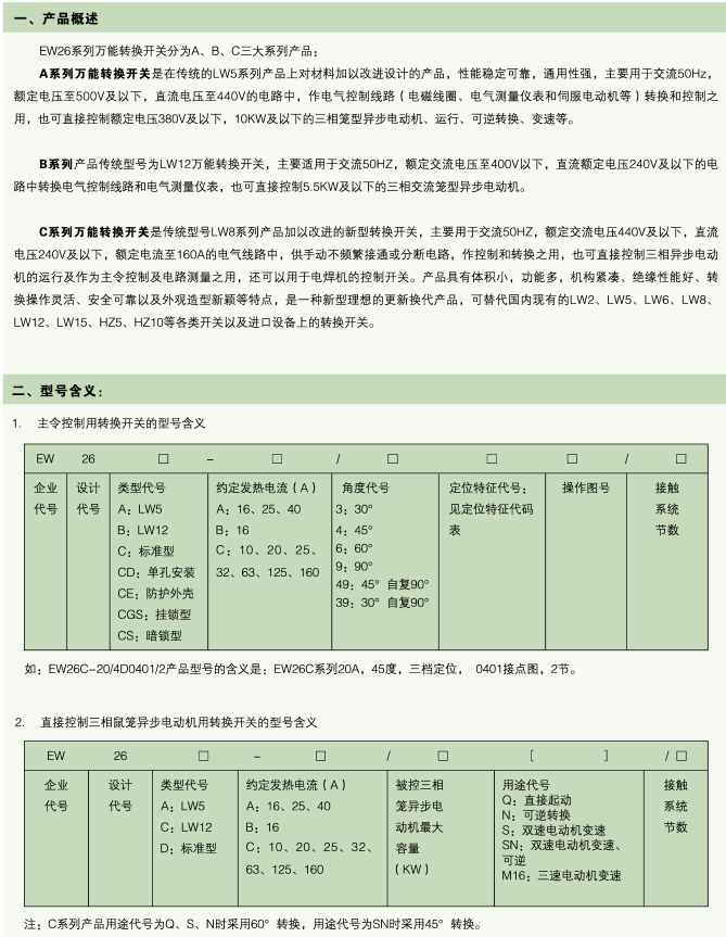 EW26B系列