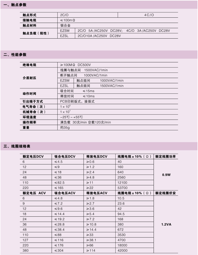 EZSM、EZSL系列測試按鈕繼電器